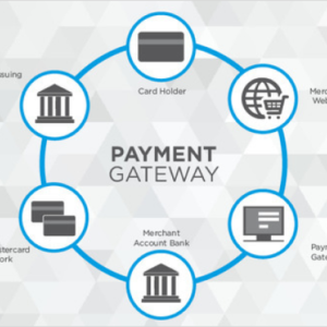 Payment gateway solution