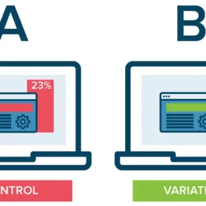 A/B testing software